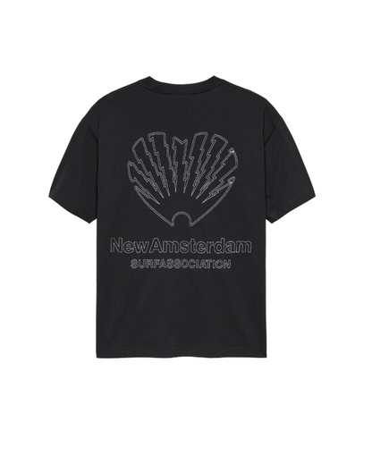 CPR TEE
